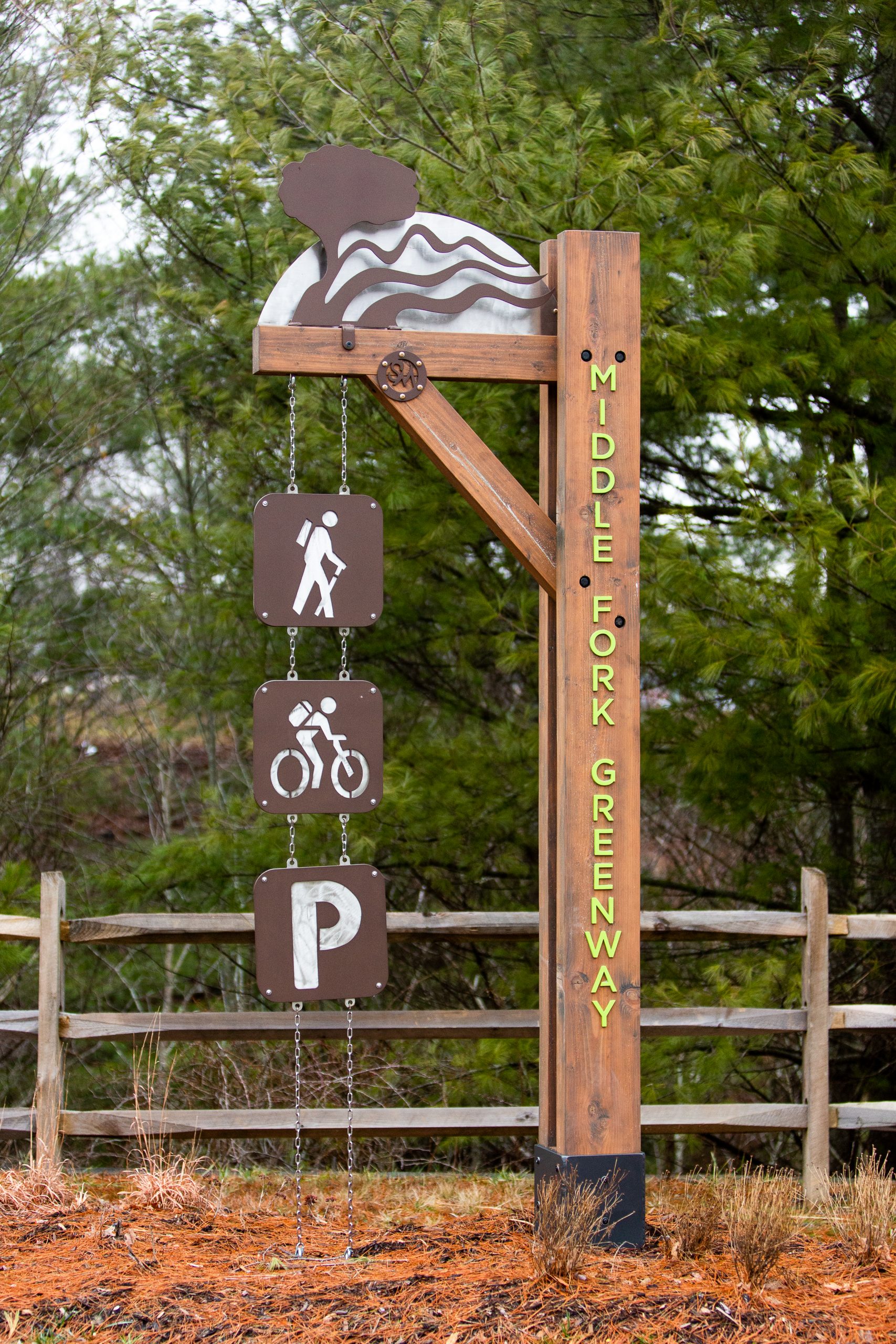 Middle Fork Greenway custom sign icons